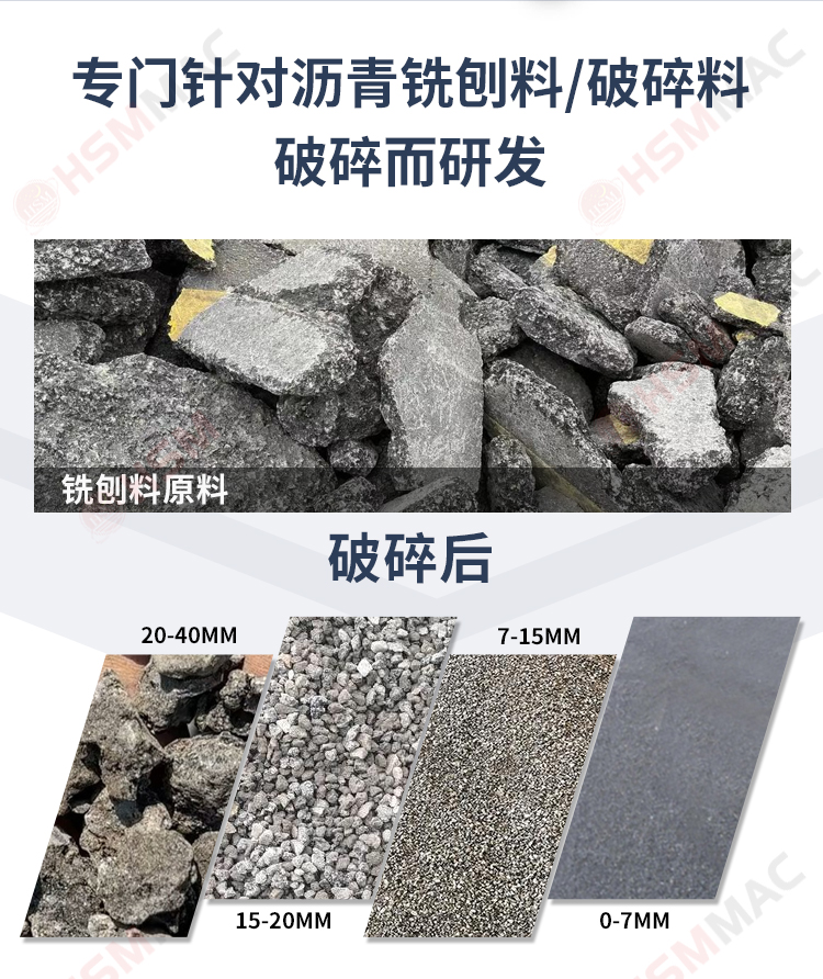 時產100噸銑刨料生產線 600x750齒輥破碎機 雙齒輥破碎機型號參數 狼牙齒輥破碎機報價 